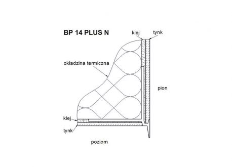 BP 14 Plus N