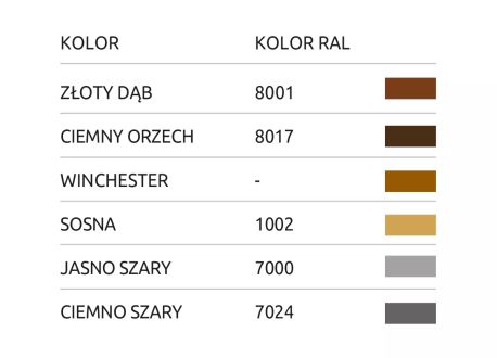 Kolorystyka listwy BP13 Midi Kolor Bella Plast