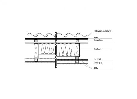 Mata termoizolacyjna FD Plus - rysunek techniczny