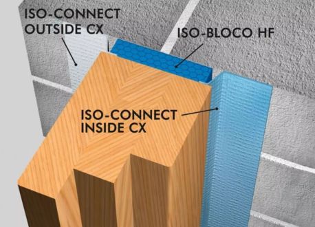 ISO BLOCO HF taśma rozprężna - zastosowanie