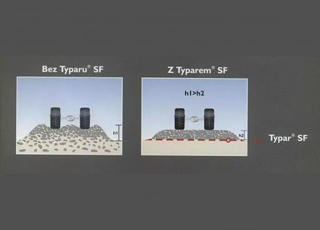 Typar-SF-stabilizuje-i-wzmacnia-podloze-zapobiegajac-powstawaniu-kolein.webp